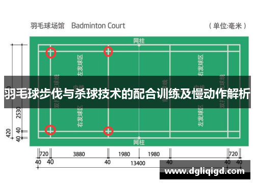 羽毛球步伐与杀球技术的配合训练及慢动作解析