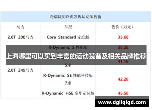 上海哪里可以买到丰富的运动装备及相关品牌推荐